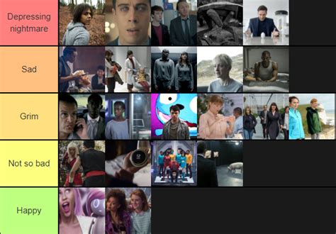 cartoonhd black mirror|List of Black Mirror episodes .